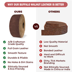 Buffalo Hide Leather 5-6 oz (2-2.4mm) Straps & Blank Belts 40" Length