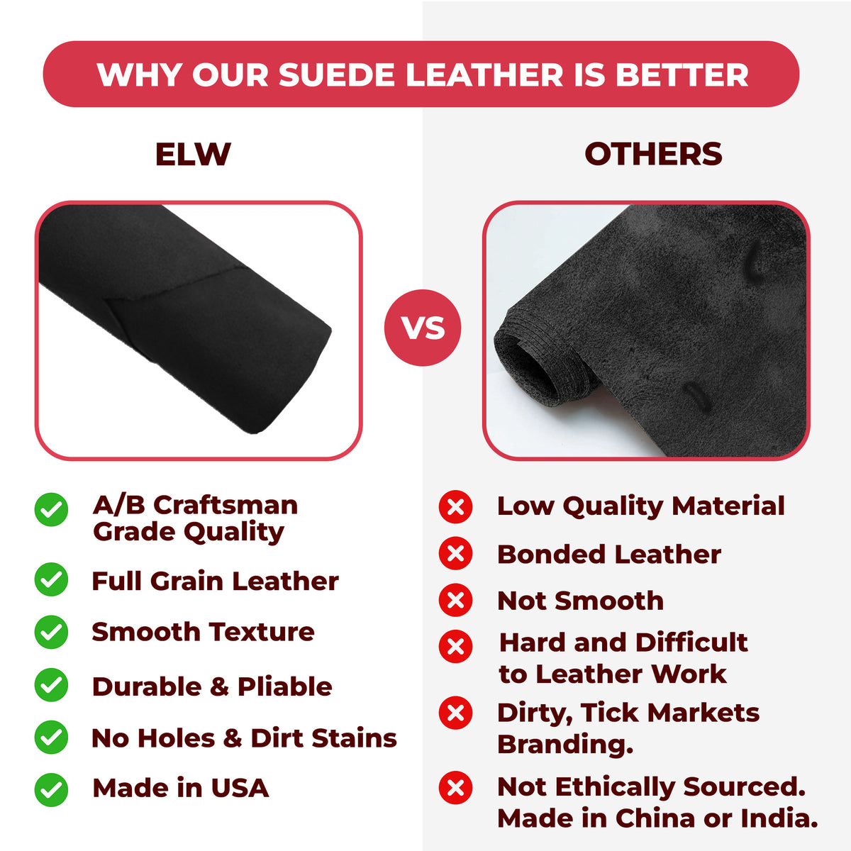 Suede Leather 2-4 oz (1-1.6mm) A/B Grade Chap Split Leather Cowhides | Pre-Cut Hides | USA Made