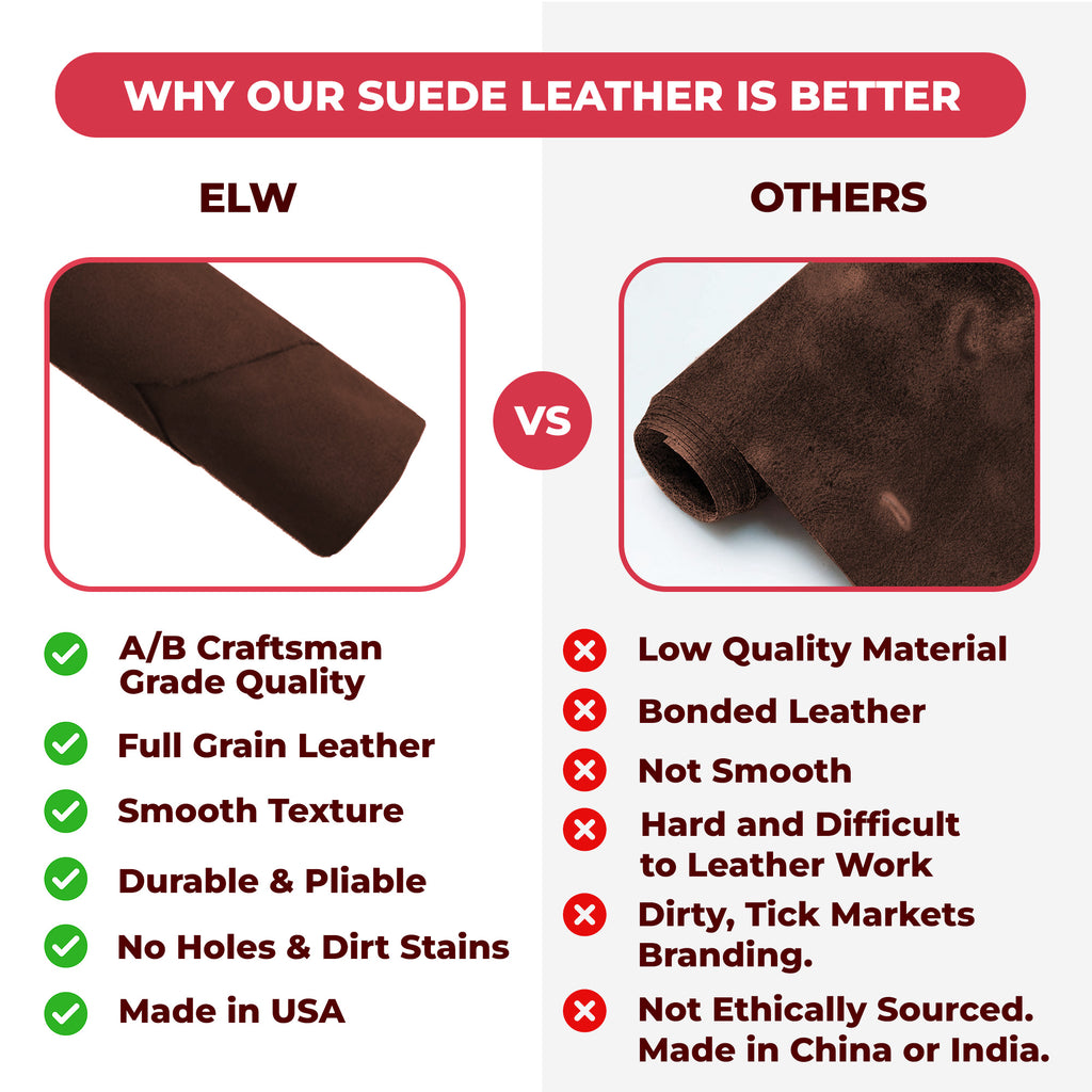Suede Leather 2-4 oz (1-1.6mm) A/B Grade Chap Split Leather Cowhides | Pre-Cut Hides | USA Made