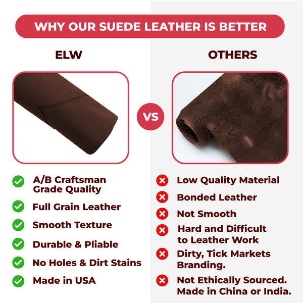 Suede Leather 2-4 oz (1-1.6mm) A/B Grade Chap Split Leather Cowhides | Pre-Cut Hides | USA Made