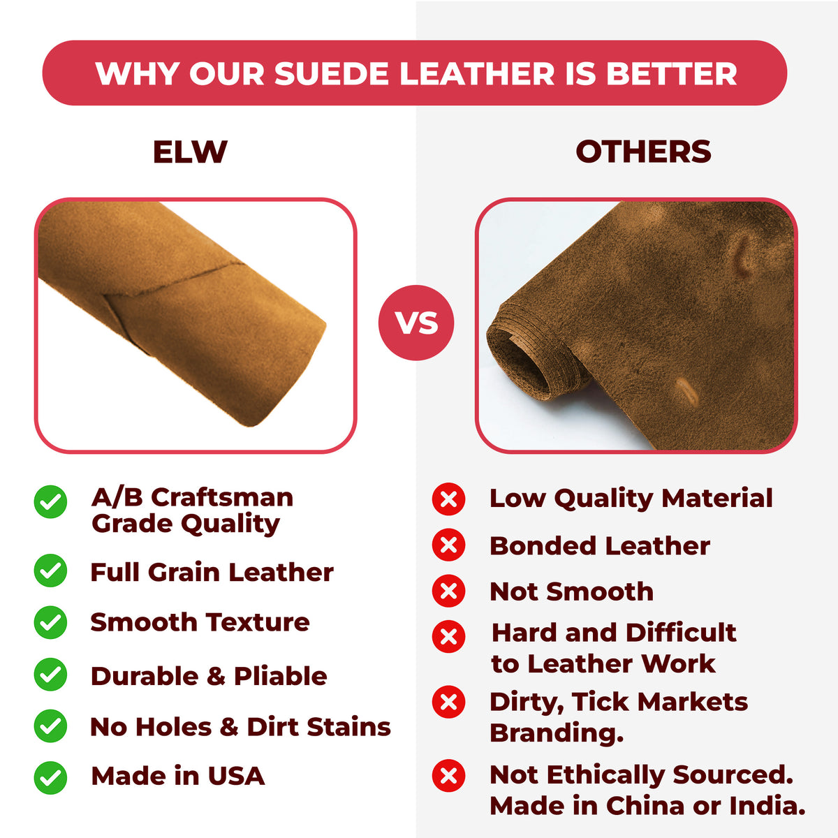 Suede Leather 2-4 oz (1-1.6mm) A/B Grade Chap Split Leather Cowhides | Pre-Cut Hides | USA Made