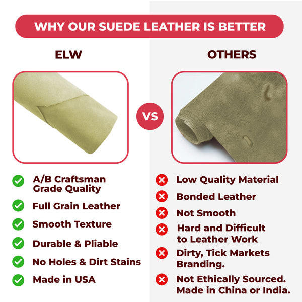 Suede Leather 2-4 oz (1-1.6mm) A/B Grade Chap Split Leather Cowhides | Pre-Cut Hides | USA Made