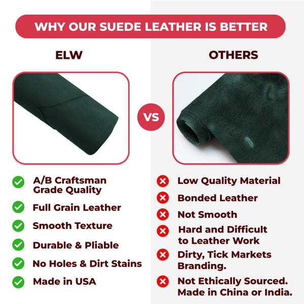Suede Leather 2-4 oz (1-1.6mm) A/B Grade Chap Split Leather Cowhides | Pre-Cut Hides | USA Made