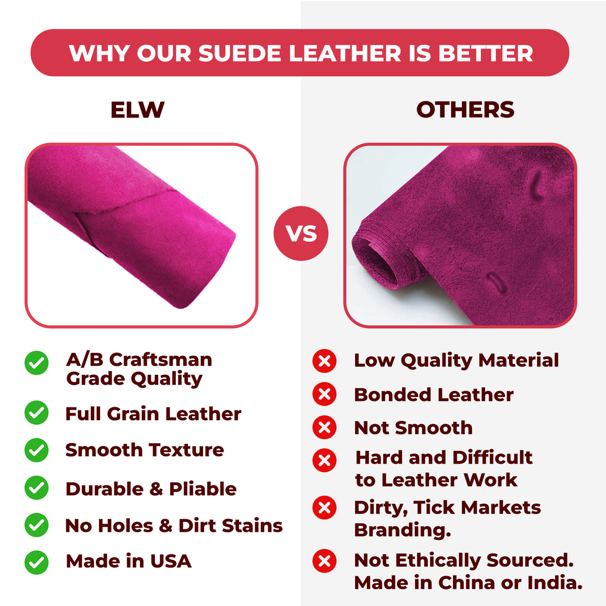 Suede Leather 2-4 oz (1-1.6mm) A/B Grade Chap Split Leather Cowhides | Pre-Cut Hides | USA Made