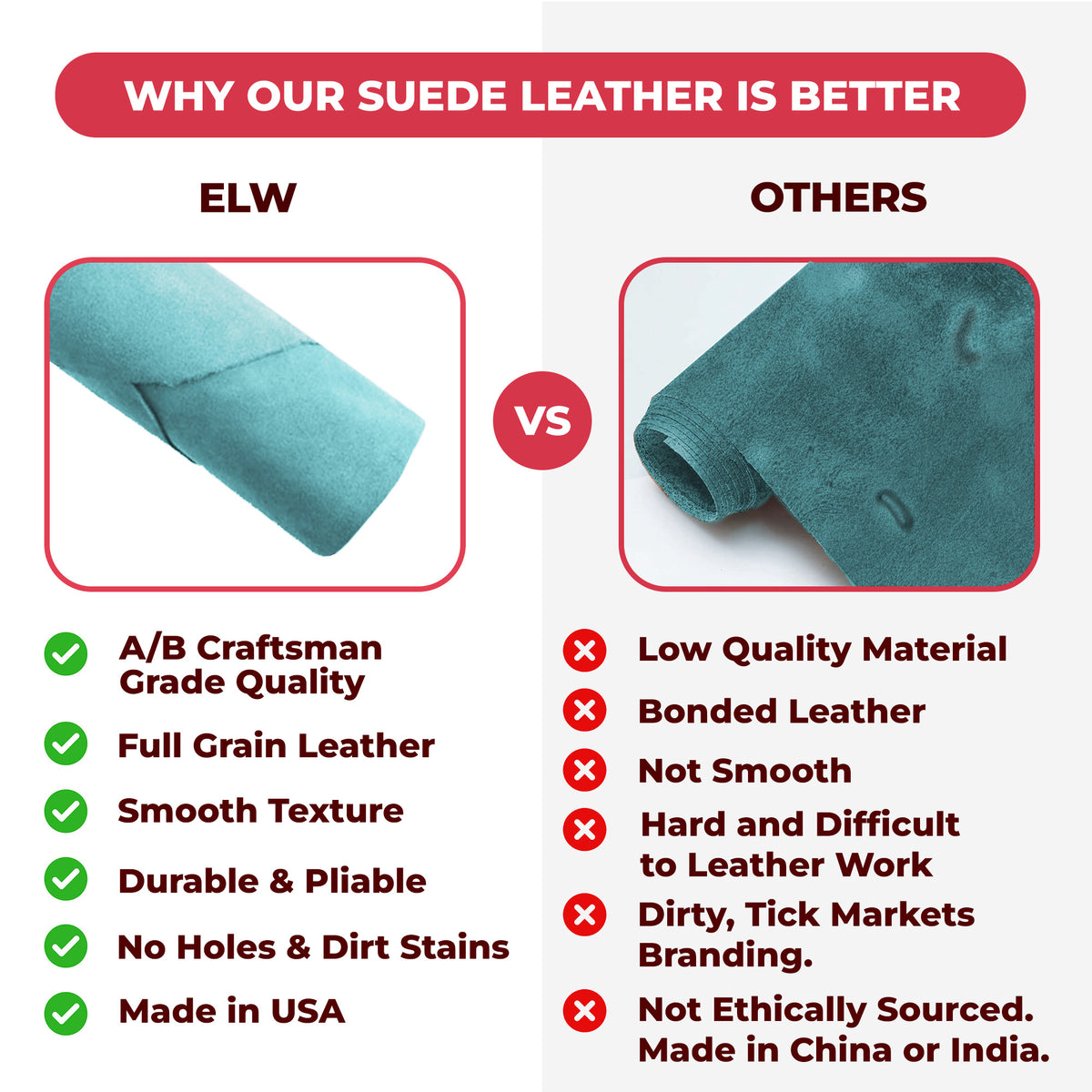 2-4 oz (1-1.6mm) Premium Suede Cowhide - Soft Full Grain Pre-Cut Side Leather  - USA Made Silky Buffed Suede Fabric Leather for Car Upholstery, Garments, Furniture