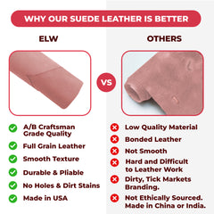 2-4 oz (1-1.6mm) Premium Suede Cowhide - Soft Full Grain Pre-Cut Side Leather  - USA Made Silky Buffed Suede Fabric Leather for Car Upholstery, Garments, Furniture