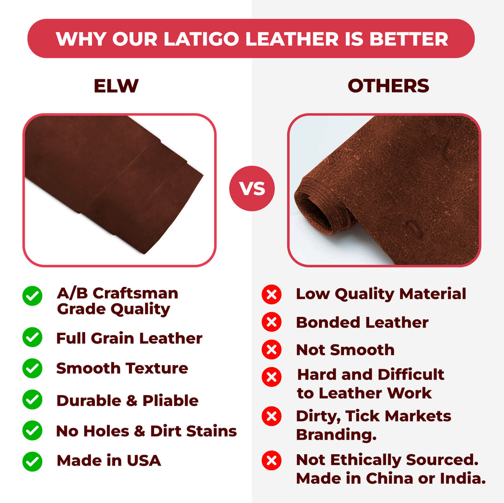 9-10 oz (3.6-4.0mm) Craftsmen Grade Latigo Leather Pre-Cut Sizes - SALE