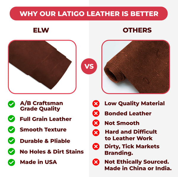 9-10 oz (3.6-4.0mm) Craftsmen Grade Latigo Leather Pre-Cut Sizes - SALE