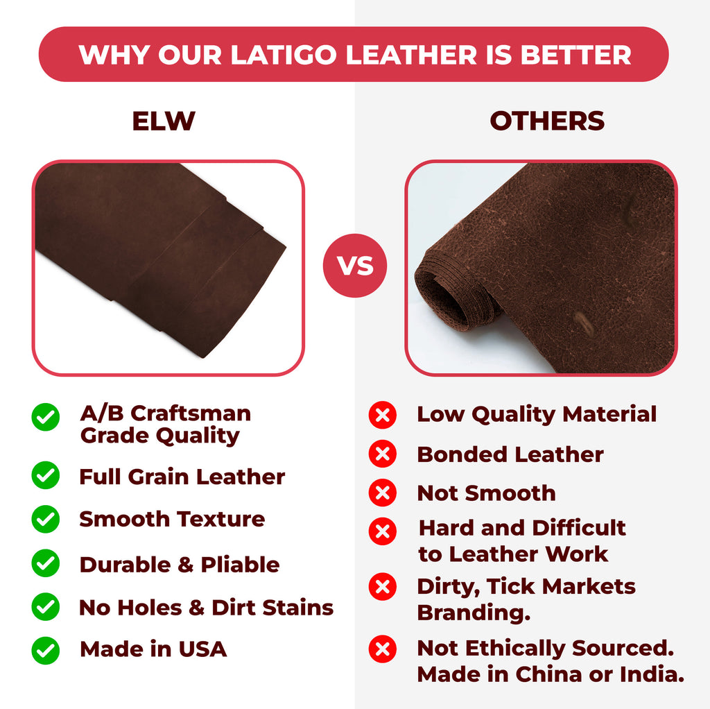 9-10 oz (3.6-4.0mm) Craftsmen Grade Latigo Leather Pre-Cut Sizes - SALE