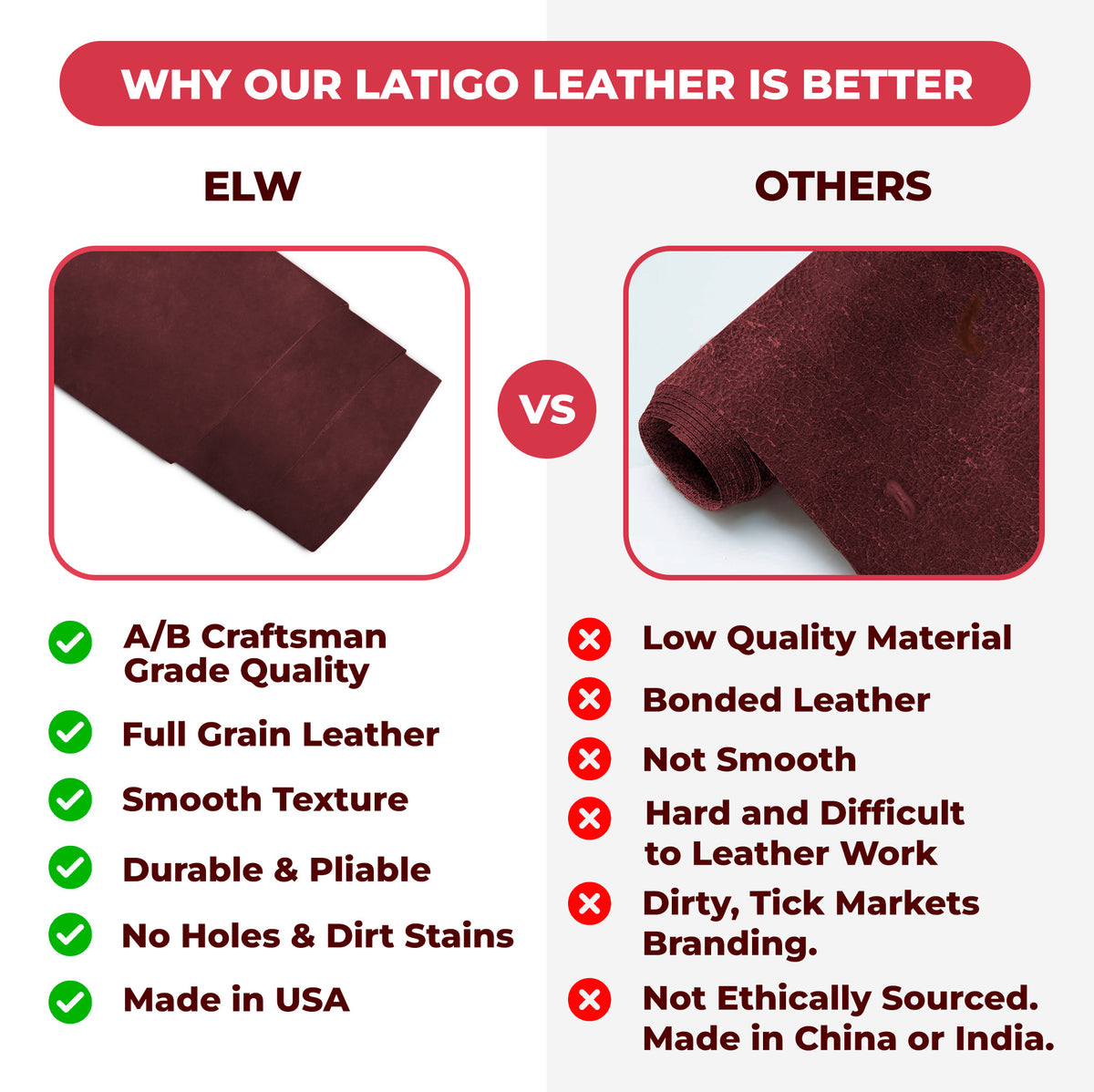 9-10 oz (3.6-4.0mm) Craftsmen Grade Latigo Leather Pre-Cut Sizes - SALE