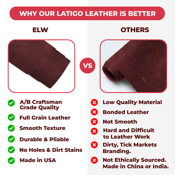 9-10 oz (3.6-4.0mm) Craftsmen Grade Latigo Leather Pre-Cut Sizes - SALE