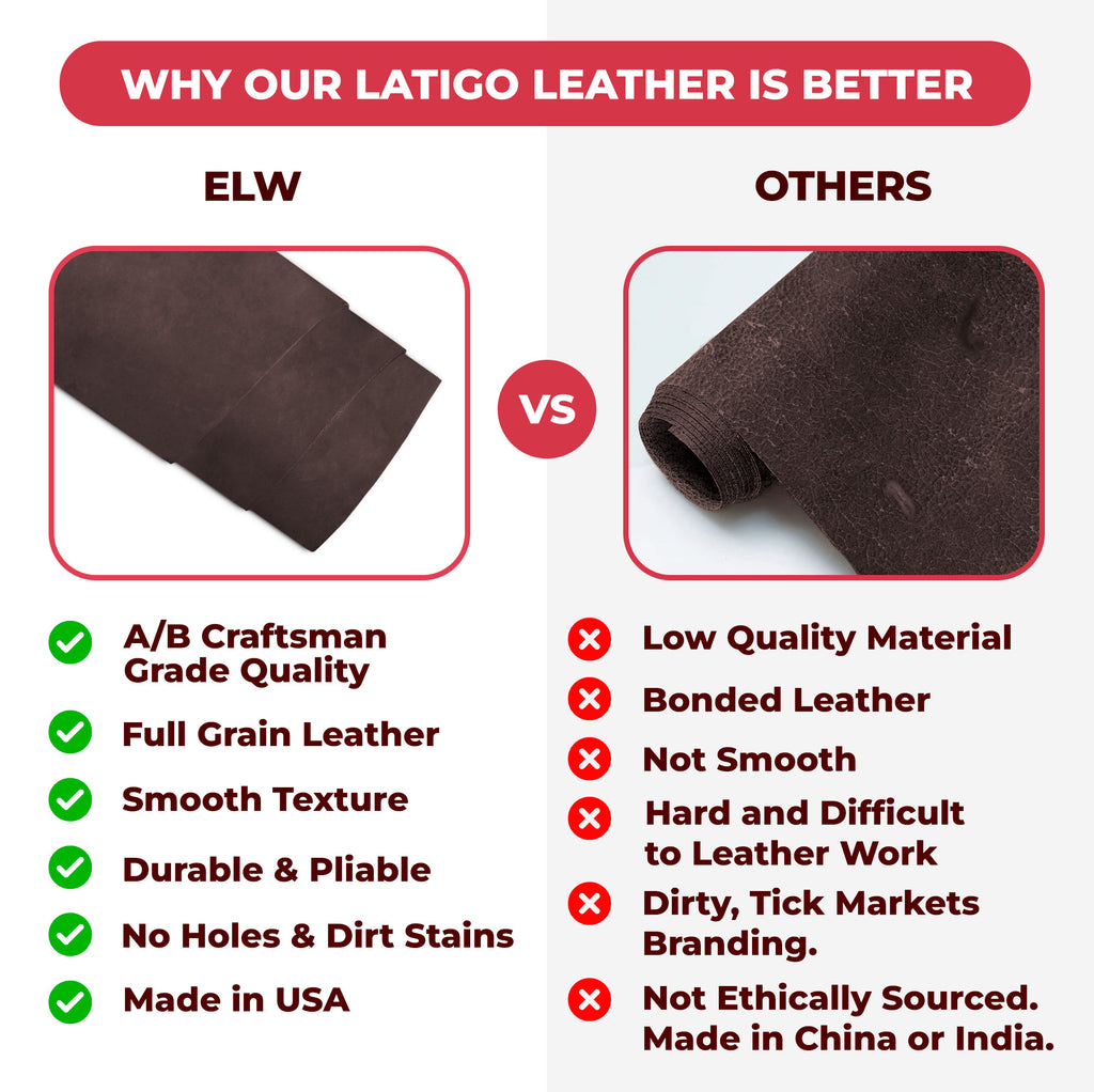 9-10 oz (3.6-4.0mm) Craftsmen Grade Latigo Leather Pre-Cut Sizes - SALE