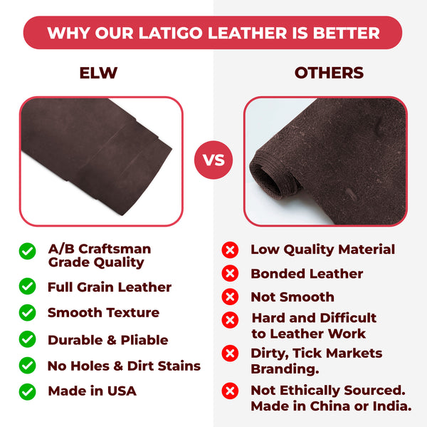 9-10 oz (3.6-4.0mm) Craftsmen Grade Latigo Leather Pre-Cut Sizes - SALE