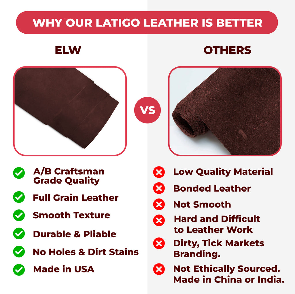 9-10 oz (3.6-4.0mm) Craftsmen Grade Latigo Leather Pre-Cut Sizes - SALE