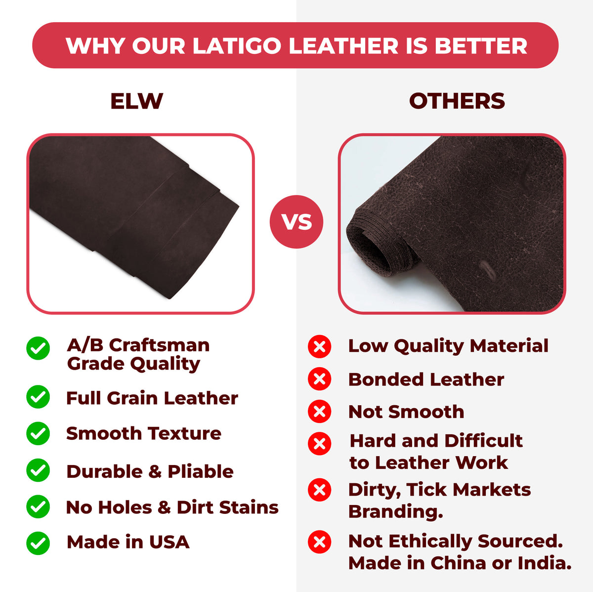 9-10 oz (3.6-4.0mm) Craftsmen Grade Latigo Leather Pre-Cut Sizes - SALE