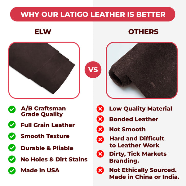 9-10 oz (3.6-4.0mm) Craftsmen Grade Latigo Leather Pre-Cut Sizes - SALE