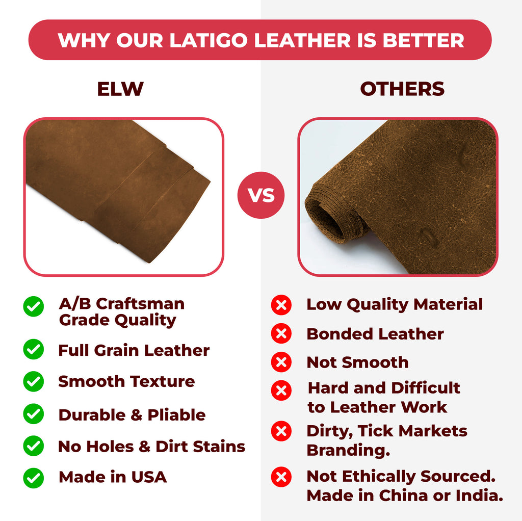 9-10 oz (3.6-4.0mm) Craftsmen Grade Latigo Leather Pre-Cut Sizes - SALE
