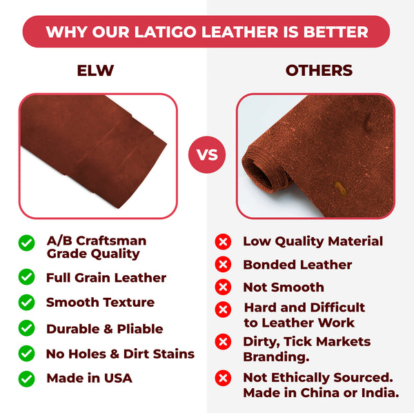 9-10 oz (3.6-4.0mm) Craftsmen Grade Latigo Leather Pre-Cut Sizes - SALE