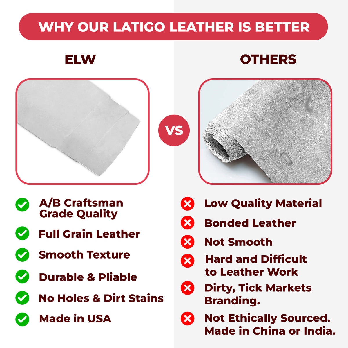 9-10 oz (3.6-4.0mm) Craftsmen Grade Latigo Leather Pre-Cut Sizes