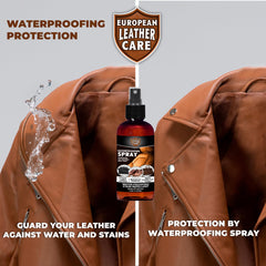 European Leather Care Waterproofing Spray - All Natural Non-Toxic Leather Shoe Suede Protector Spray - Waterproof Spray Shoes Rain and Stain Repellent Spray for bag, Furniture, Car Interior